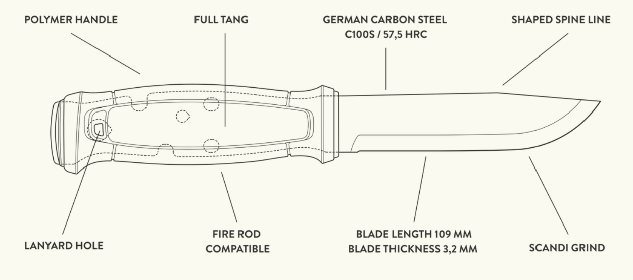 Morakniv Garberg C